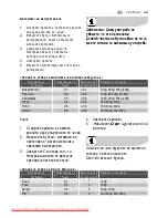 Preview for 33 page of Electrolux EMS2120 User Manual