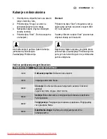 Preview for 47 page of Electrolux EMS2120 User Manual