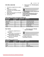 Preview for 49 page of Electrolux EMS2120 User Manual