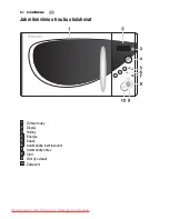 Preview for 62 page of Electrolux EMS2120 User Manual