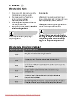 Preview for 82 page of Electrolux EMS2120 User Manual