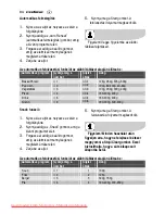 Preview for 84 page of Electrolux EMS2120 User Manual