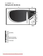 Preview for 96 page of Electrolux EMS2120 User Manual