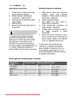 Preview for 100 page of Electrolux EMS2120 User Manual