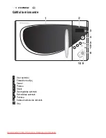 Preview for 114 page of Electrolux EMS2120 User Manual