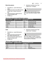 Preview for 119 page of Electrolux EMS2120 User Manual