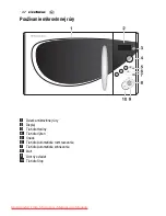 Preview for 132 page of Electrolux EMS2120 User Manual