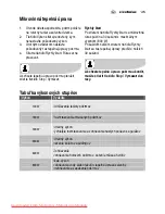 Preview for 135 page of Electrolux EMS2120 User Manual