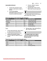 Preview for 137 page of Electrolux EMS2120 User Manual