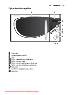 Preview for 149 page of Electrolux EMS2120 User Manual