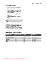 Preview for 153 page of Electrolux EMS2120 User Manual