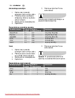 Preview for 154 page of Electrolux EMS2120 User Manual