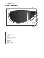 Предварительный просмотр 10 страницы Electrolux EMS2140 User Manual