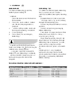 Предварительный просмотр 14 страницы Electrolux EMS2140 User Manual