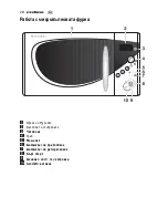 Предварительный просмотр 28 страницы Electrolux EMS2140 User Manual