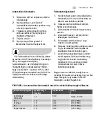 Предварительный просмотр 83 страницы Electrolux EMS2140 User Manual