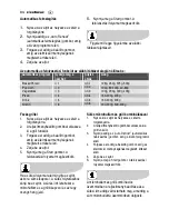 Предварительный просмотр 84 страницы Electrolux EMS2140 User Manual