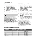 Предварительный просмотр 100 страницы Electrolux EMS2140 User Manual