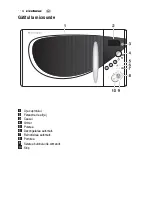 Предварительный просмотр 114 страницы Electrolux EMS2140 User Manual