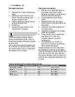 Предварительный просмотр 118 страницы Electrolux EMS2140 User Manual