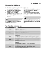 Предварительный просмотр 135 страницы Electrolux EMS2140 User Manual