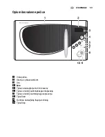 Предварительный просмотр 149 страницы Electrolux EMS2140 User Manual