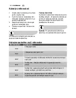 Предварительный просмотр 152 страницы Electrolux EMS2140 User Manual