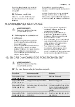 Предварительный просмотр 45 страницы Electrolux EMS21400 User Manual