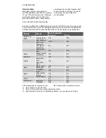 Preview for 4 page of Electrolux EMS21400W User Manual