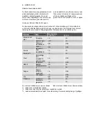 Preview for 23 page of Electrolux EMS21400W User Manual