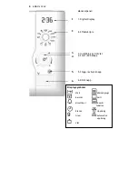 Preview for 27 page of Electrolux EMS21400W User Manual