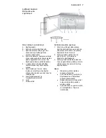 Preview for 45 page of Electrolux EMS21400W User Manual