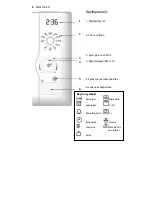 Preview for 46 page of Electrolux EMS21400W User Manual