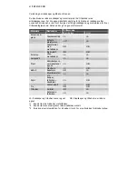 Preview for 59 page of Electrolux EMS21400W User Manual