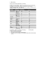 Preview for 78 page of Electrolux EMS21400W User Manual