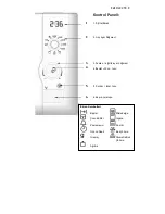 Preview for 102 page of Electrolux EMS21400W User Manual