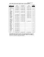 Preview for 114 page of Electrolux EMS21400W User Manual