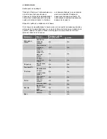 Preview for 119 page of Electrolux EMS21400W User Manual