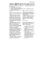 Preview for 120 page of Electrolux EMS21400W User Manual