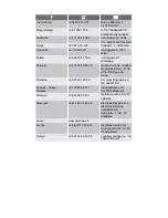 Preview for 141 page of Electrolux EMS21400W User Manual