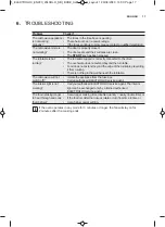 Preview for 17 page of Electrolux EMS2203MM User Manual