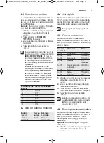 Предварительный просмотр 31 страницы Electrolux EMS2203MM User Manual