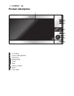 Предварительный просмотр 10 страницы Electrolux EMS2320X User Manual