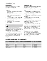 Предварительный просмотр 14 страницы Electrolux EMS2320X User Manual