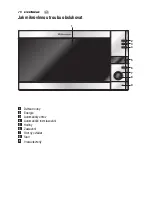 Предварительный просмотр 28 страницы Electrolux EMS2320X User Manual