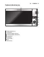 Предварительный просмотр 45 страницы Electrolux EMS2320X User Manual