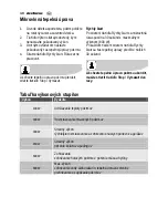 Предварительный просмотр 48 страницы Electrolux EMS2320X User Manual