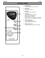 Предварительный просмотр 10 страницы Electrolux EMS2340Si User Manual