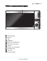 Preview for 29 page of Electrolux EMS2340X User Manual