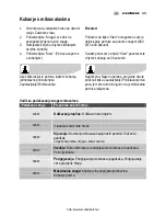 Preview for 49 page of Electrolux EMS2340X User Manual